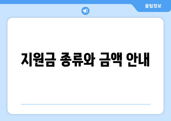 전통시장 소상공인을 위한 복지 지원금 안내